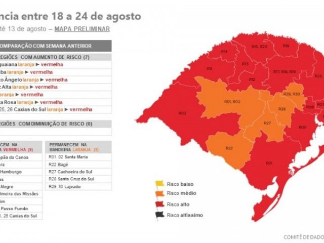 Mapa preliminar da 15ª rodada do Distanciamento Controlado tem 16 regiões vermelhas